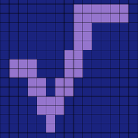 2"-square root